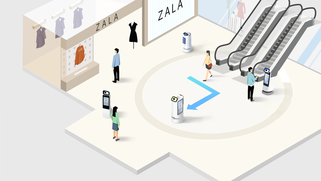 Shopping Malls & Supermarkets Solution